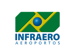 Infraero Aeroportos